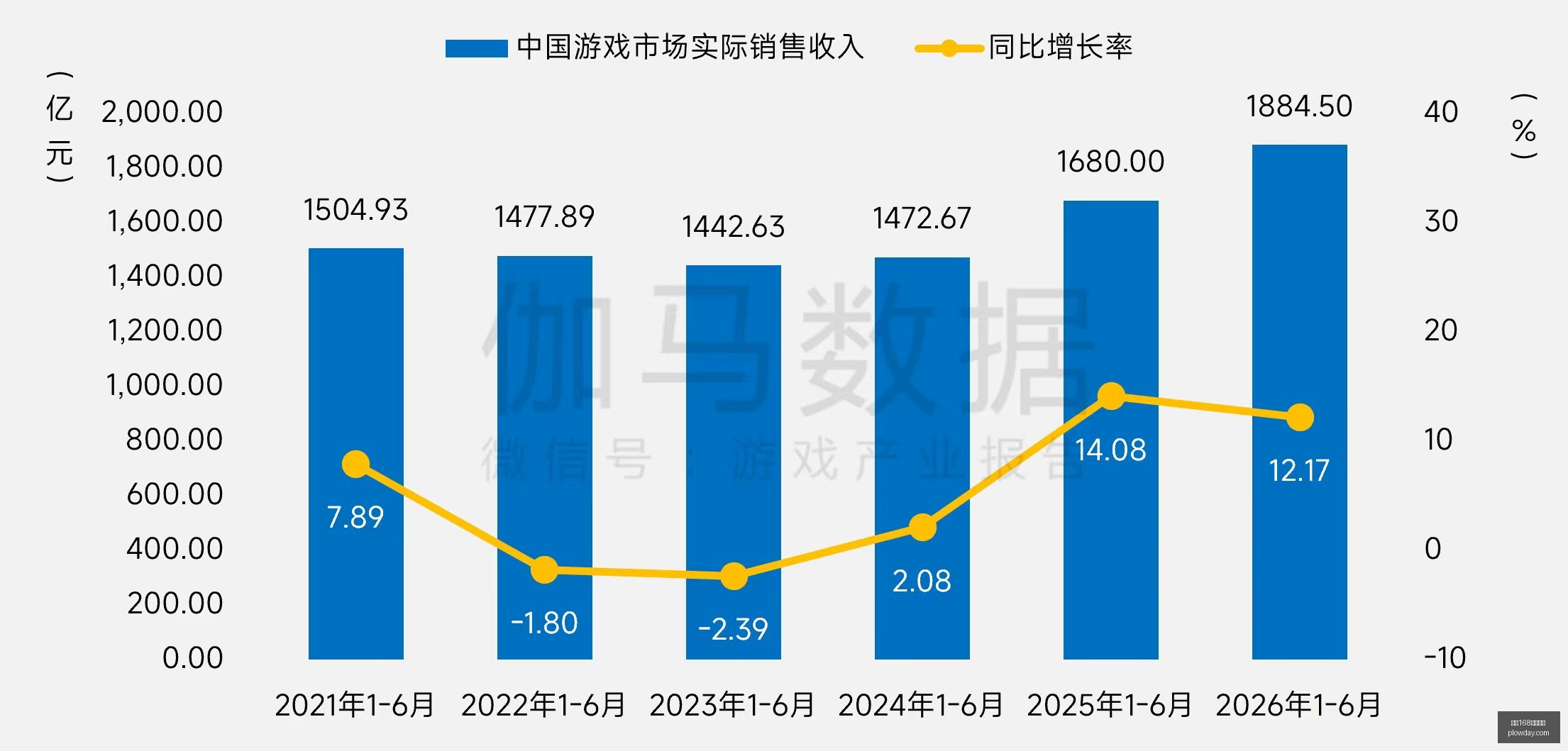 荣耀电竞手,机新品,散热性能再,飞艇168开奖结果,飞艇开奖,幸运飞艇,开奖查询,飞艇走势